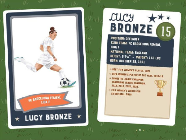 Soccer Biographies for Kids: Stories of Soccer's Most Inspiring Players