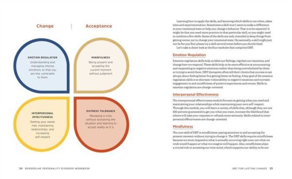 Borderline Personality Disorder Workbook: DBT Strategies and Exercises to Manage Symptoms Improve Well-Being