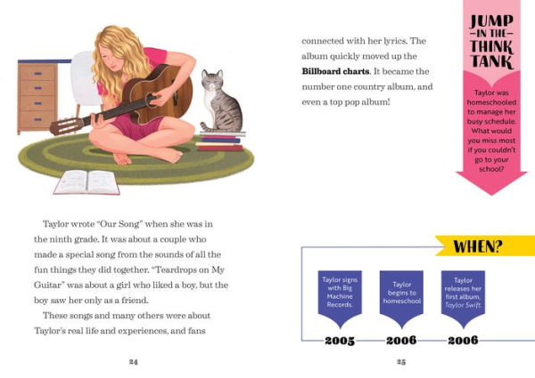 The Story of Taylor Swift: An Inspiring Biography for Young Readers