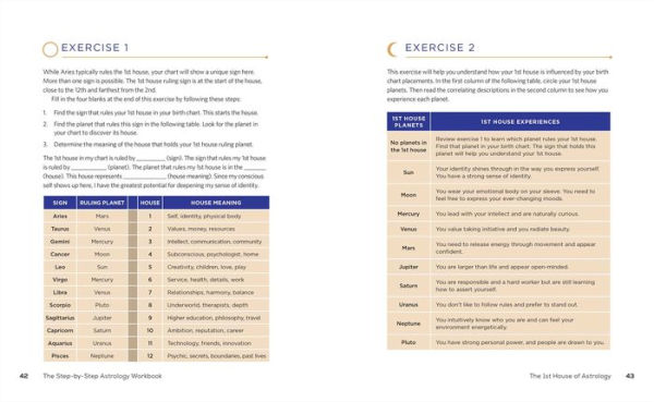 the Step-by-Step Astrology Workbook: What Stars Want You to Know