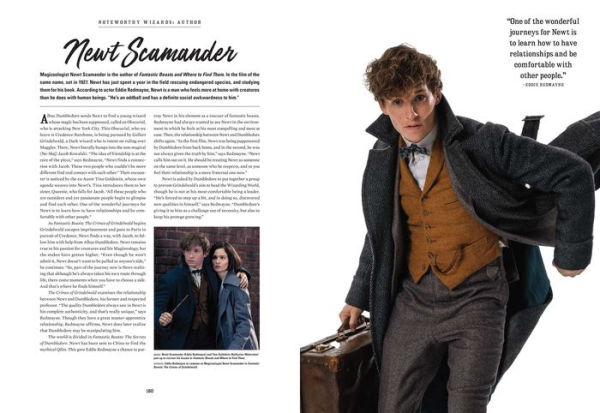 Harry Potter: Characters of the Wizarding World