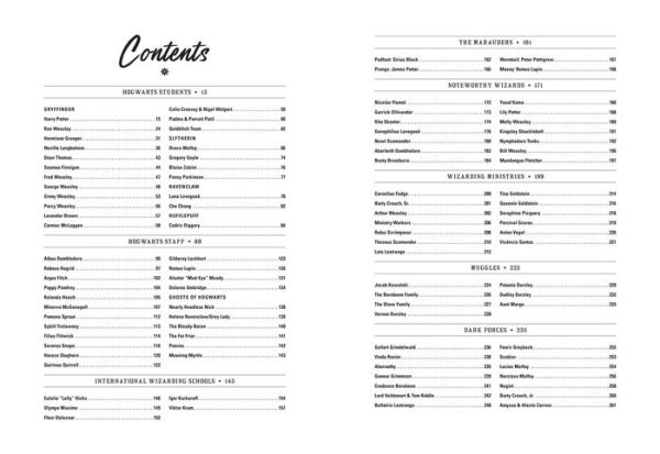 Harry Potter: Characters of the Wizarding World