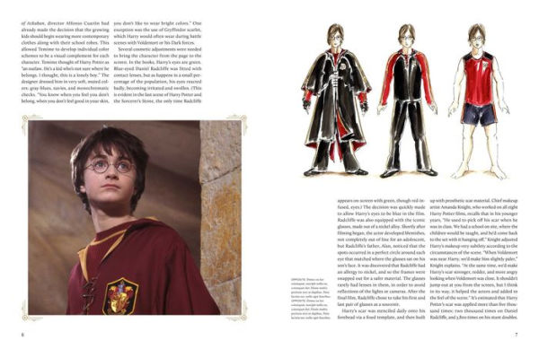 Harry Potter: Characters of the Wizarding World