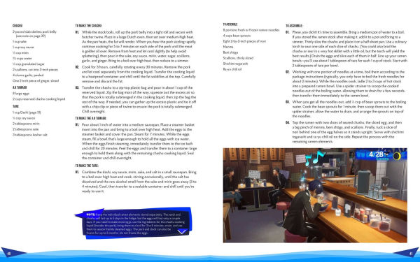 Persona: The Official Cookbook