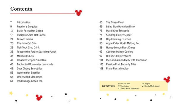a Taste of Disney: Drinks: Sippable Recipes Pint-Size Book