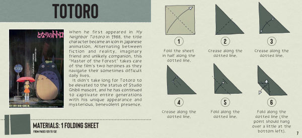 Studio Ghibli Origami: Unofficial Papercraft Projects to Create Totoro, Ponyo, Jiji, and more!