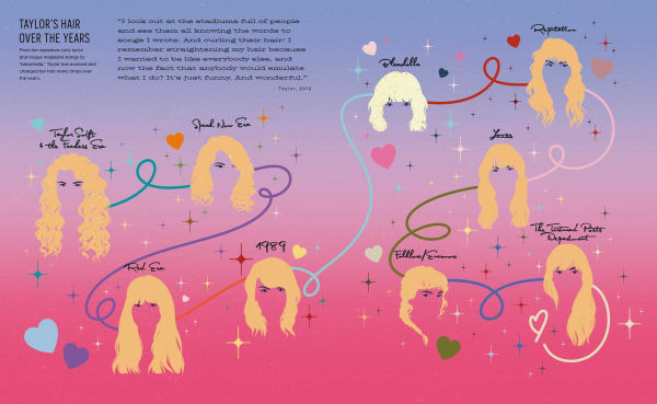 Taylor Swift Chronicles