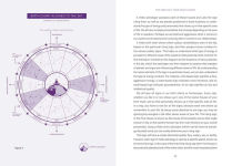 Alternative view 7 of Astrology Decoded: The Secret Science of India's Sages