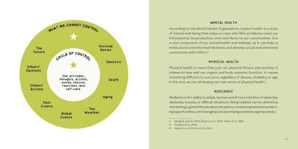 Slow Down, Enjoy Life: A Compassionate Guide to Self-Care