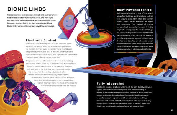 Human 2.0: A Celebration of Bionics