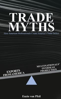 Trade Myths