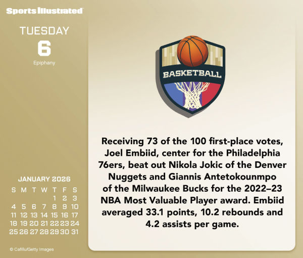 2026 Sports Illustrated Sports Box