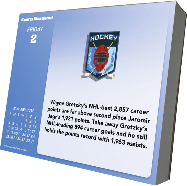 2026 Sports Illustrated Sports Box