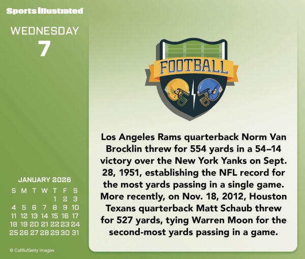 2026 Sports Illustrated Sports Box