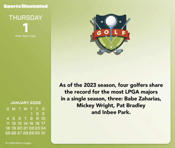 2026 Sports Illustrated Sports Box