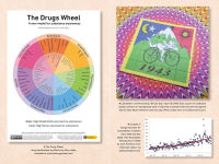 Alternative view 14 of The Psychedelic Reawakening: How Psilocybin, MDMA, Ketamine, LSD, and DMT Are Changing Lives