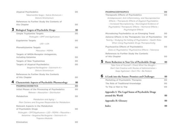 The Neuroscience of Psychedelics: Pharmacology What Makes Us Human