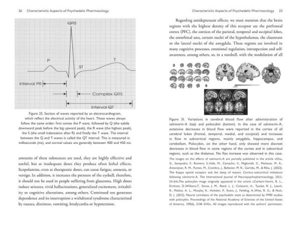 The Neuroscience of Psychedelics: Pharmacology What Makes Us Human