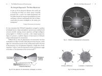 Alternative view 3 of The Metaverse of Consciousness: Mapping the Multiple Dimensions of Reality
