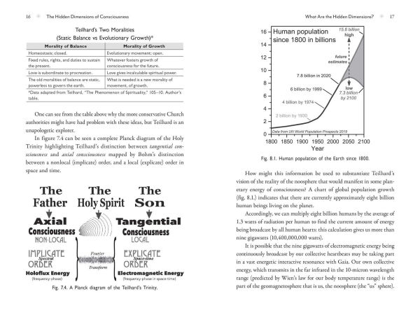 The Metaverse of Consciousness: Mapping the Multiple Dimensions of Reality