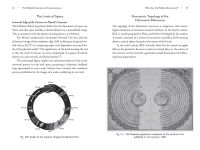 Alternative view 6 of The Metaverse of Consciousness: Mapping the Multiple Dimensions of Reality