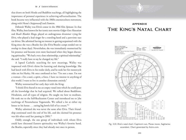 the Occult Elvis: Mystical and Magical Life of King