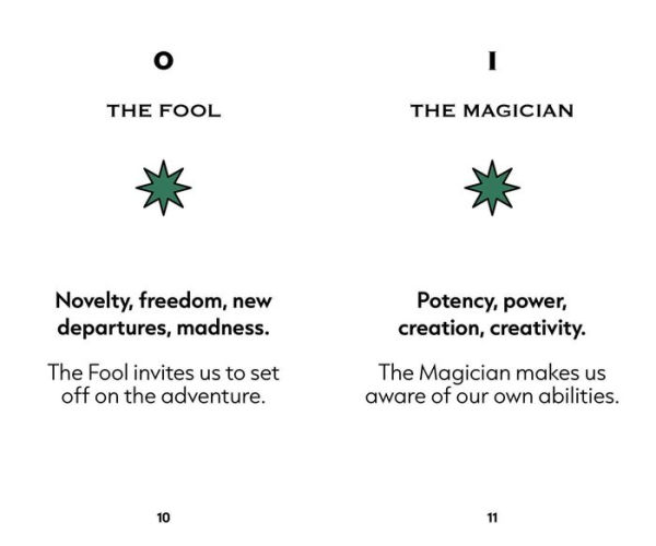 Mini Tarot: Rider Waite Smith