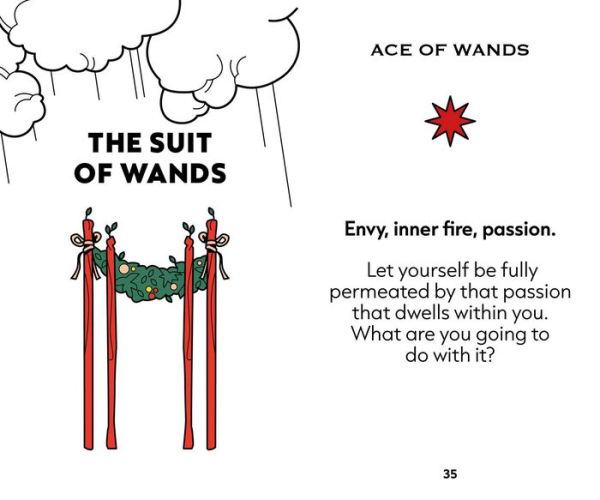 Mini Tarot: Rider Waite Smith