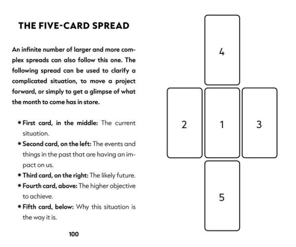 Mini Tarot: Rider Waite Smith