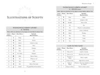 Alternative view 5 of Futhark Rune Mysteries: Origins of Magic and Divination in the Primal Alphabet
