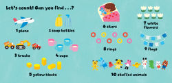 Alternative view 13 of First Friends: Numbers