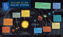 Alternative view 4 of Barefoot Books Solar System Sticker Book