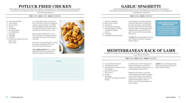 Taste of Home Made From Scratch: 275 Recipes Heirloom and Copycat Favorites Nutrition Facts Included