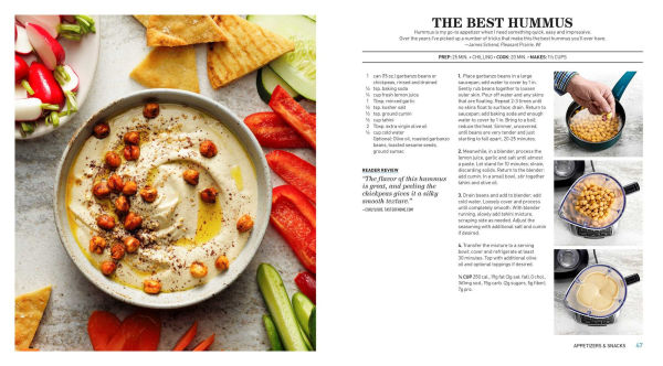 Taste of Home Made From Scratch: 275 Recipes Heirloom and Copycat Favorites Nutrition Facts Included