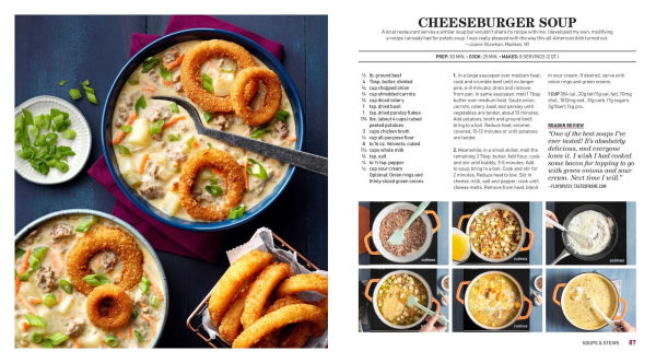 Taste of Home How To Cook (Just About) Anything: 250+ Easy Recipes, Step-by-Step Instructions & Full-Color Photos