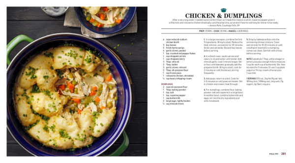 Taste of Home How To Cook (Just About) Anything: 250+ Easy Recipes, Step-by-Step Instructions & Full-Color Photos