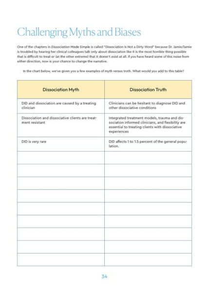 The Dissociation Made Simple Flipchart: A Visual Guide for Clinicians Working with Dissociative Clients--Addresses dissociation as a symptom of CPTSD, OSDD, DID, and trauma