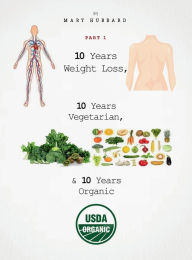 Title: 10 Years Weight Loss, 10 Years Vegetarian, & 10 Years Organic - Part 1, Author: Mary Hubbard