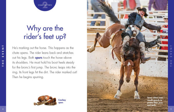 Curious about Saddle Bronc Riding