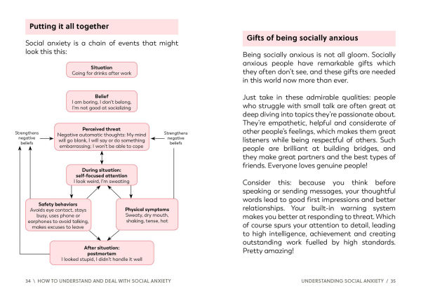 How to Understand and Deal with Social Anxiety: Everything You Need Know