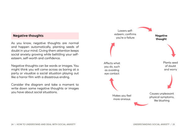 How to Understand and Deal with Social Anxiety: Everything You Need Know