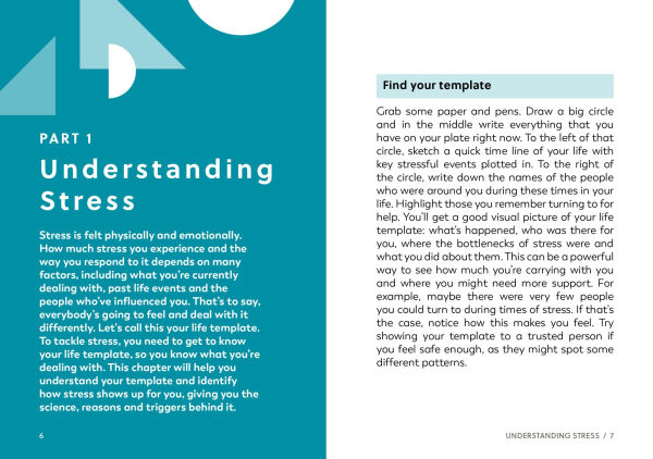 How to Understand and Deal with Stress: Everything You Need Know