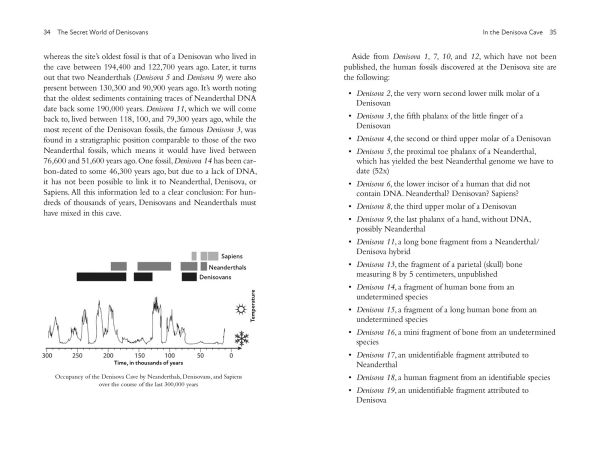 the Secret World of Denisovans: Epic Story Ancient Cousins to Sapiens and Neanderthals