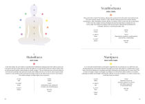 Alternative view 6 of The Ultimate Guide to Auras: How to Read, Cleanse, and Shift Color Energy to Change Your Life