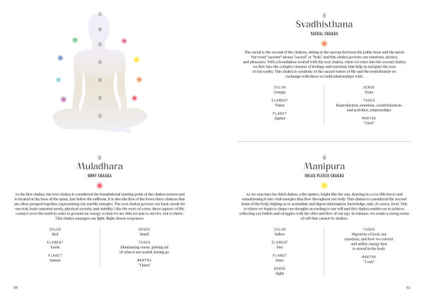 The Ultimate Guide to Auras: How to Read, Cleanse, and Shift Color Energy to Change Your Life