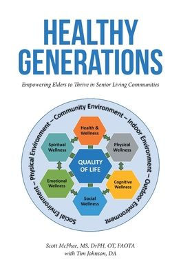 Healthy Generations: Empowering Elders to Thrive Senior Living Communities