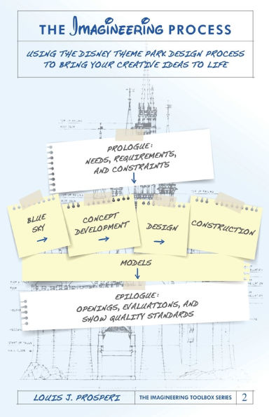 the Imagineering Process: Using Disney Theme Park Design Process to Bring Your Creative Ideas Life (The Toolbox Series)