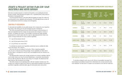 Alternative view 6 of Homesteading for Beginners: All the Tools You Need to Thrive Long Term