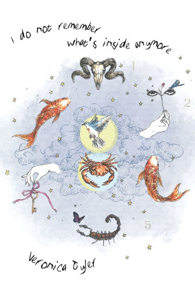 I do not remember what's inside anymore