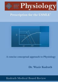 Title: Physiology, Author: Wazir Kudrath